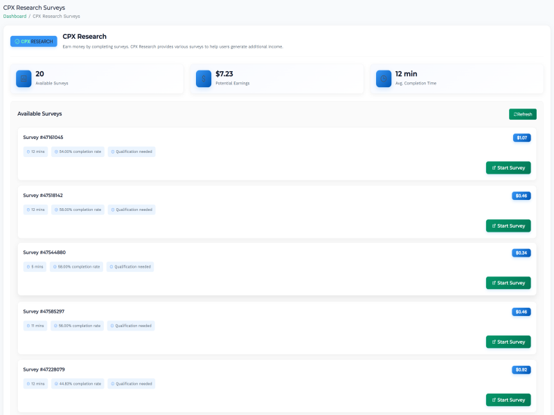 Exciting News: GainTask Now Features CPX Research Surveys - More Ways to Earn Money Online!